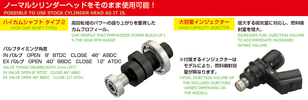 Pack power KITACO - 181 Light - Honda Monkey JB02 & MSX